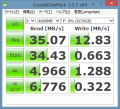  SDHC 饹10 UHS-I 40MB/sSD SDHC   32GB class10 饹10 UHS-I 40MB/s ѥåTO1308-40פξʥӥ塼ܺ٤򸫤