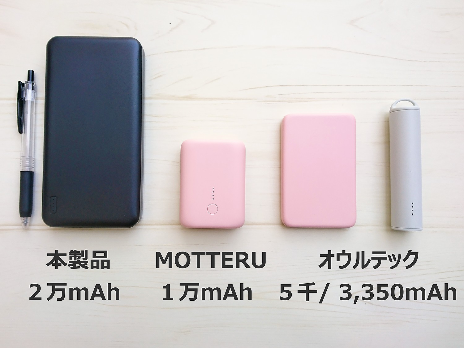 楽天市場 期間限定価格 モバイルバッテリー 000mah Smartic Pse対応 Type Cポート搭載 最大3a Microusb Type C ケーブル2種類付 Iphone Android スマホ充電 約7回分 Usb C 充電器 防災 1年保証 宅c オウルテックダイレクト みんなのレビュー 口コミ