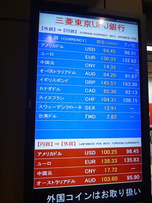 成田国際空港外貨レート