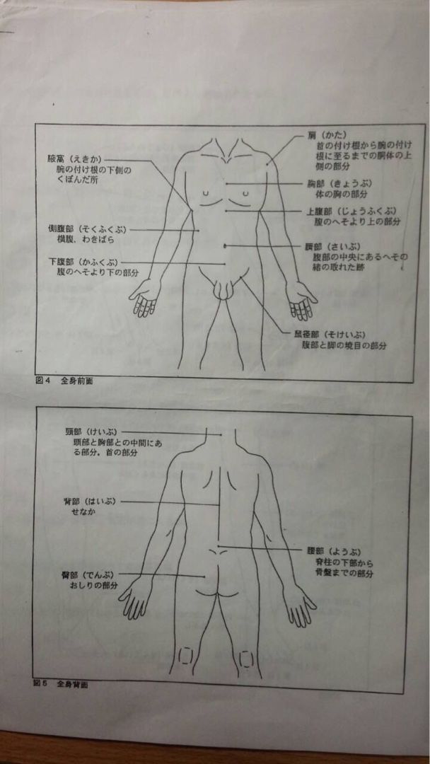 介護 勉強 Massa1810のブログ 楽天ブログ