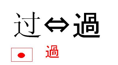 过 | なんちゃって中国語レッスン♪ - 楽天ブログ
