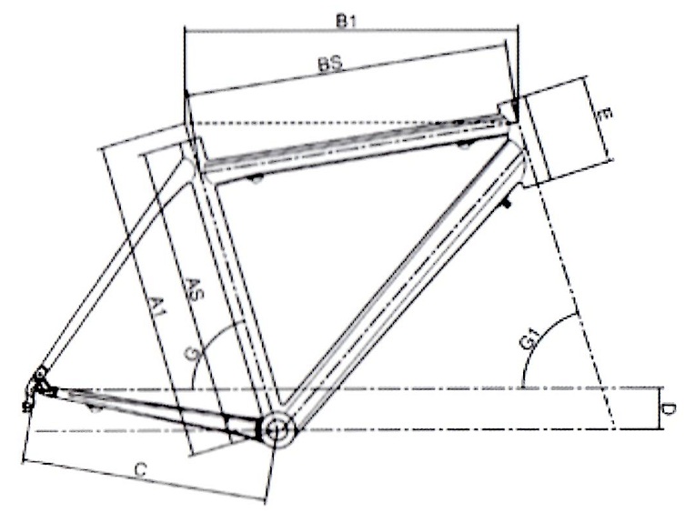 bianchi_geopic.jpg