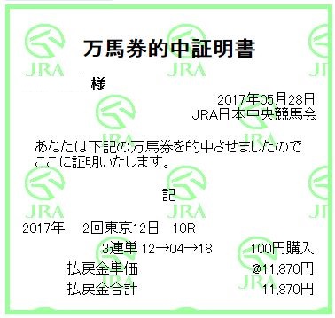 日本ダービー