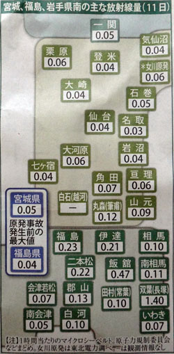放射線.jpg