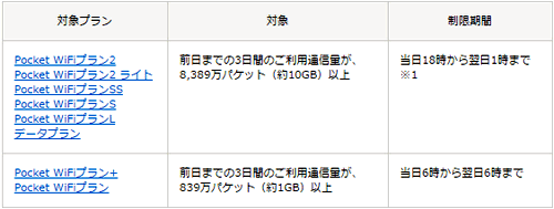 新着記事一覧 安いｗｗ は 改め 楽天ブログ