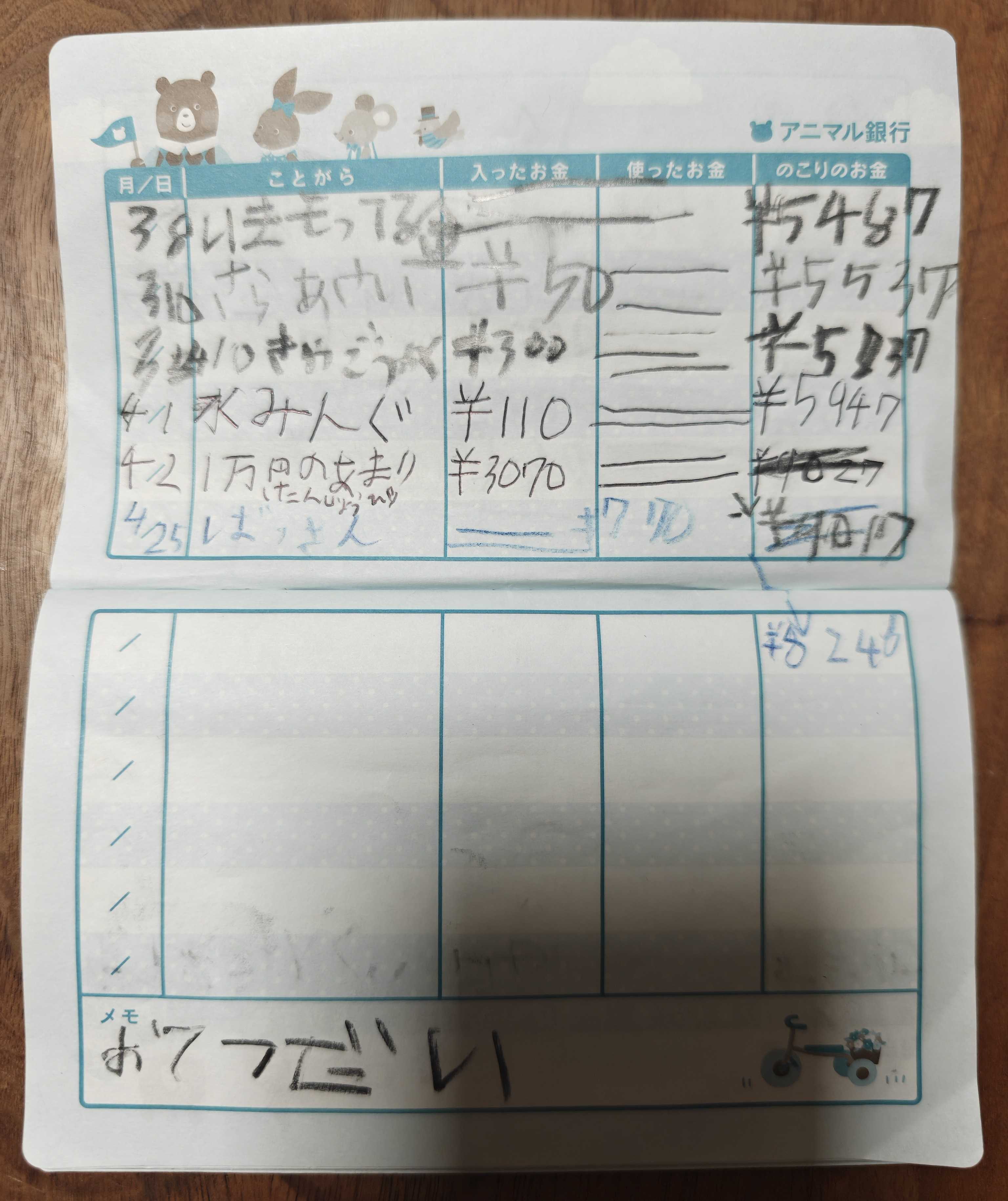 DAISO　こどものつうちょう