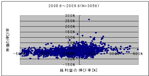 2009.PNG