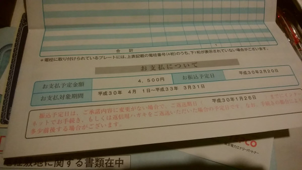 セットバックした土地にある電柱の支線で年1 500円の電柱敷地料 Noahnoah研究所 楽天ブログ