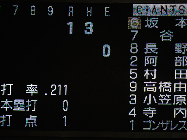 プロ野球 メジャー の記事一覧 頑張れ お父さん 応援shop 楽天ブログ