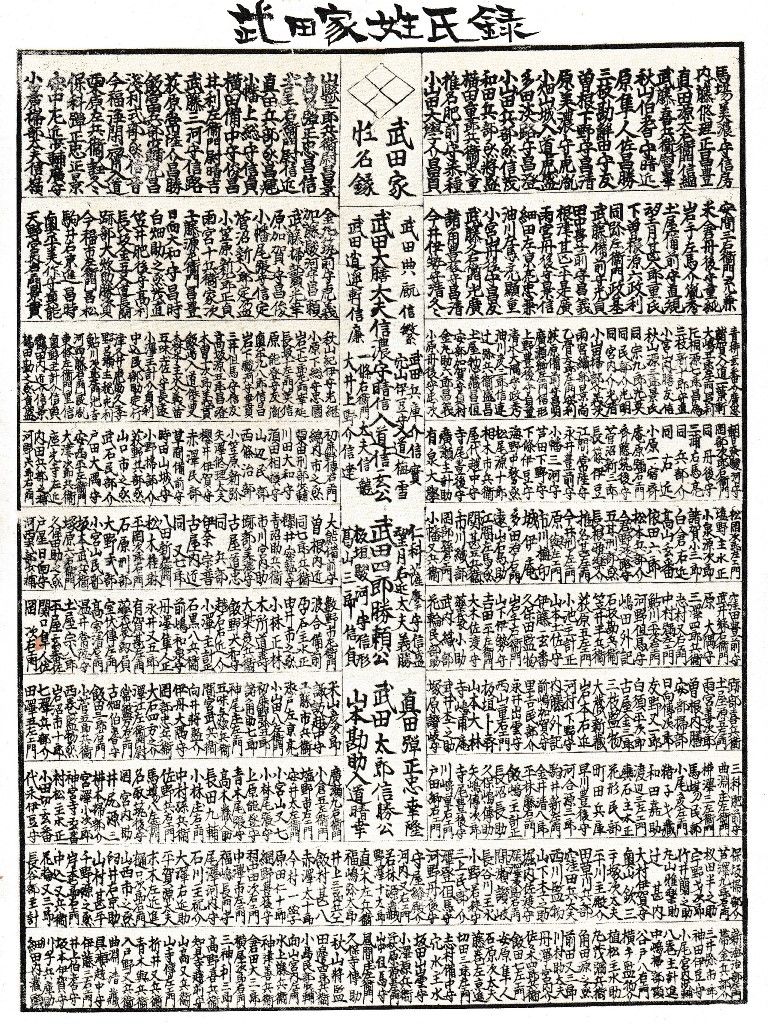 武田家臣団 総覧 | 山梨県歴史文学館 山口素堂とともに - 楽天ブログ