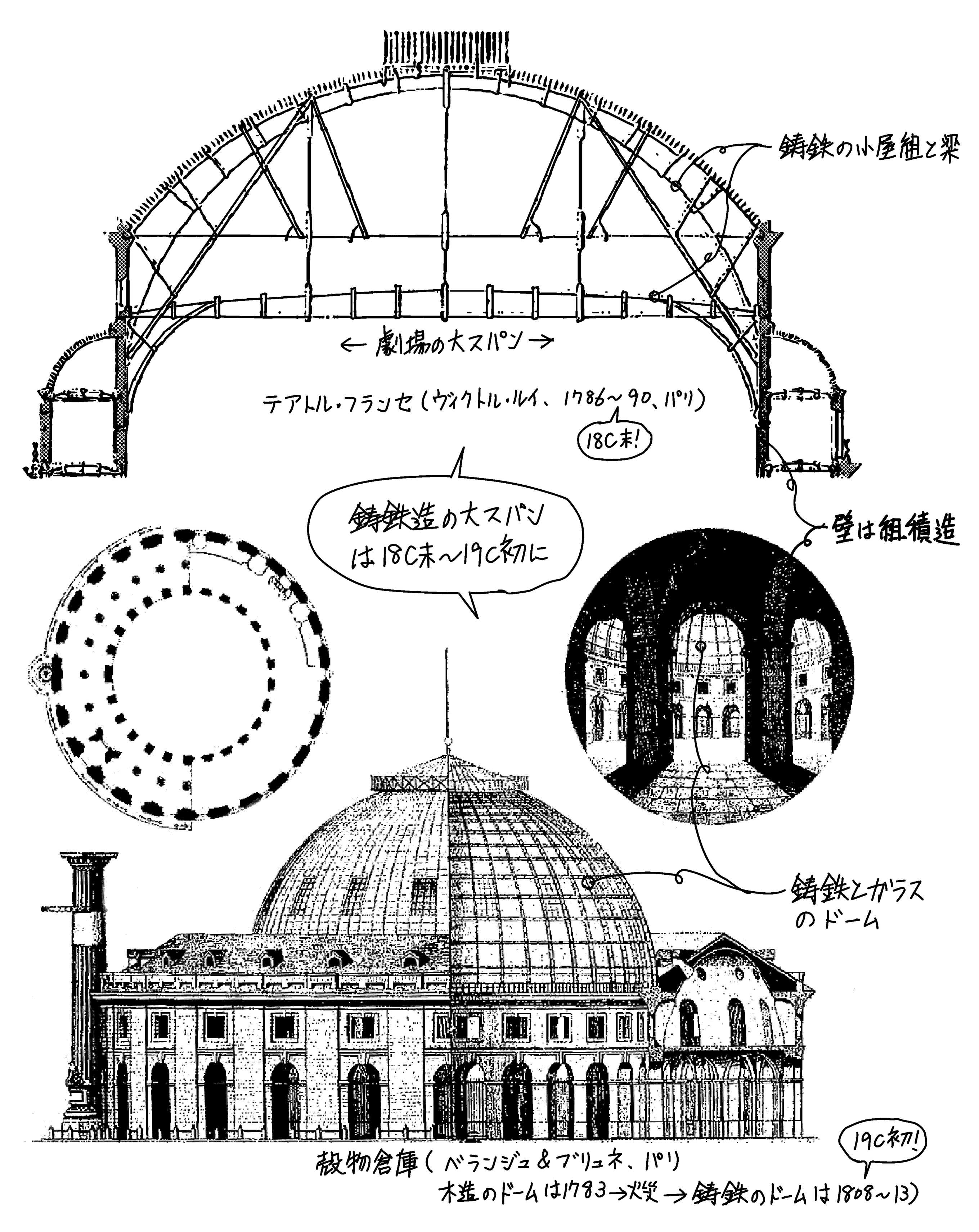 非売品 写真集 日本の穀物倉庫-