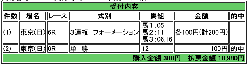 20151025東京６Ｒ.png