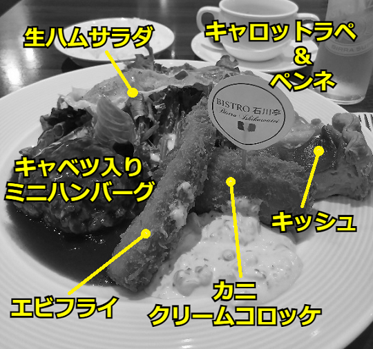 詳細