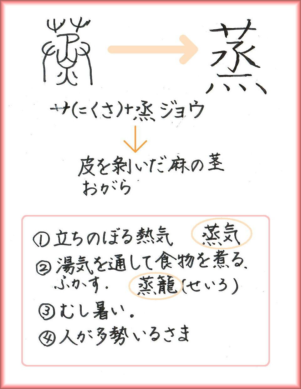 常用漢字 の記事一覧 60ばーばの手習い帳 楽天ブログ