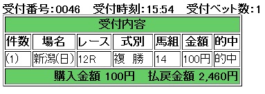新潟12