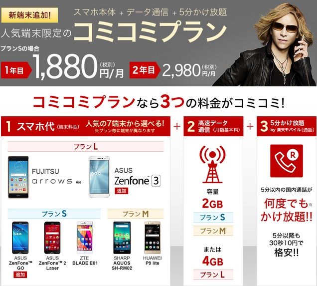 楽天モバイル　格安スマホ SIM　
