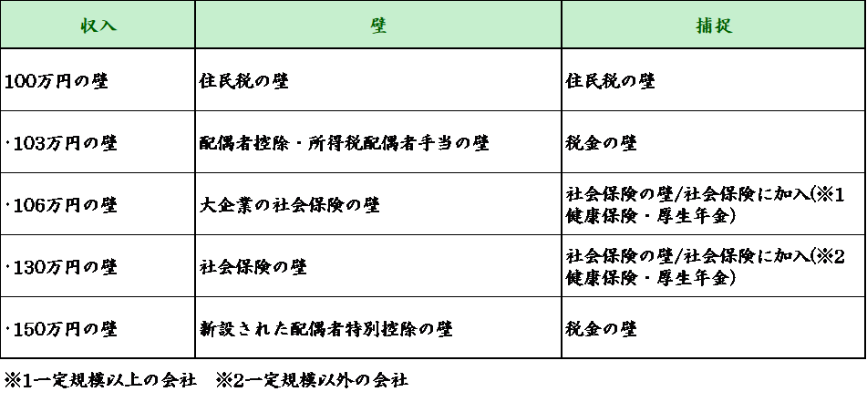 19年03月の記事一覧 学び活かすのブログ 楽天ブログ