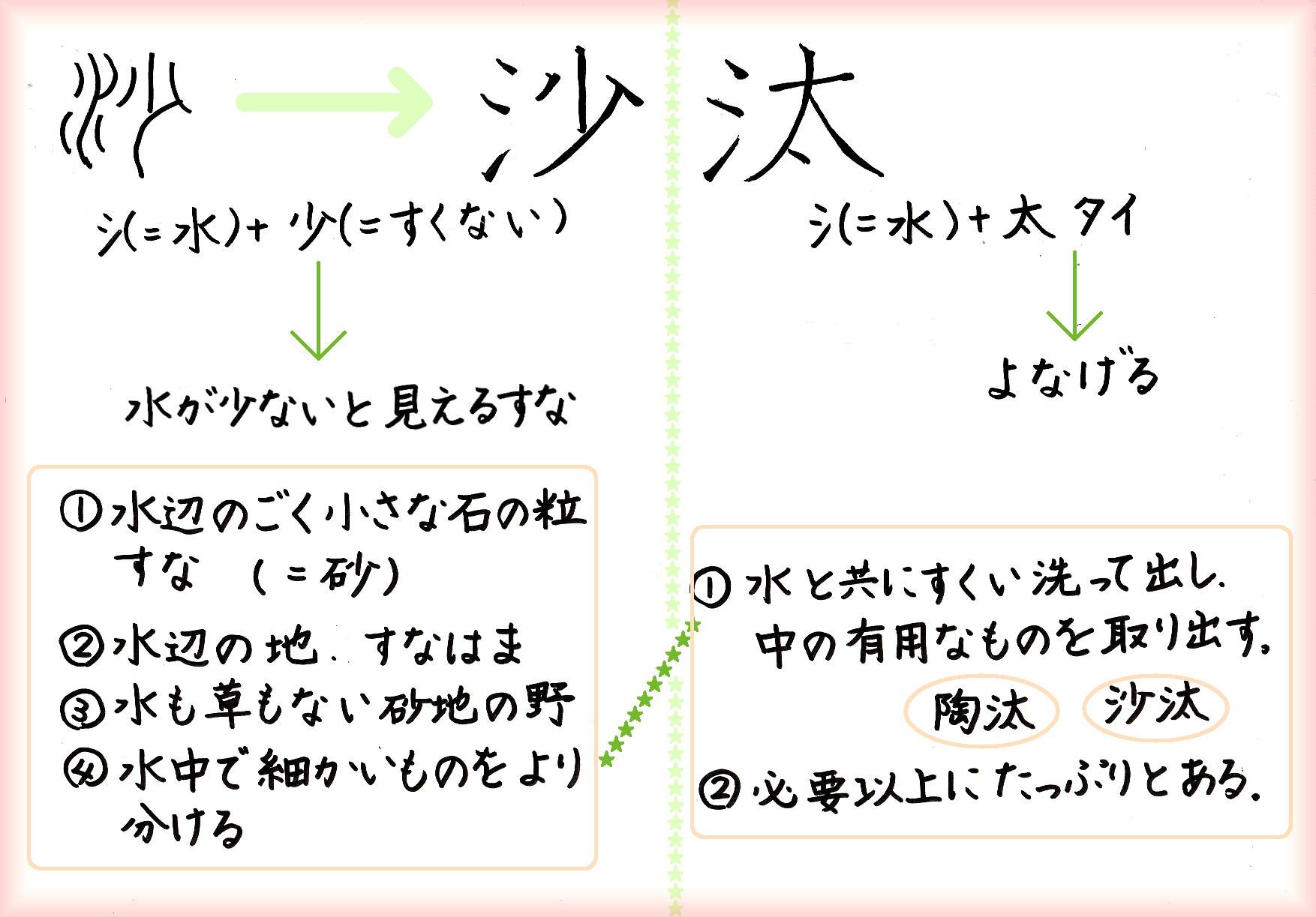 天上の花 曼珠沙華 60ばーばの手習い帳 楽天ブログ