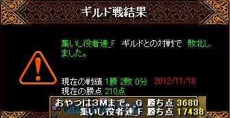 121223アリーナ1118.JPG