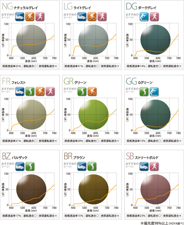 color_variation.jpg