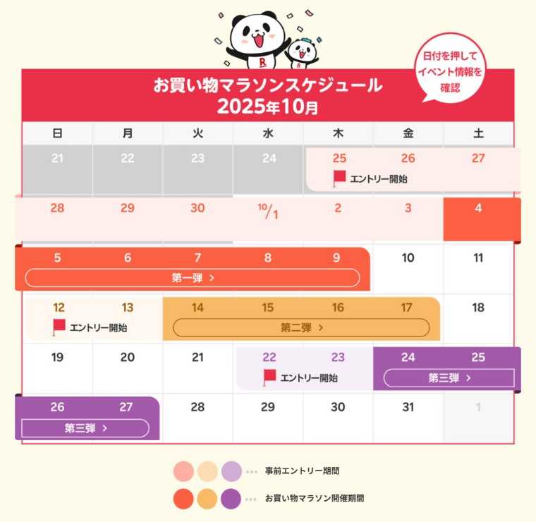 楽天お買い物マラソン2025年10月の開催スケジュール【楽天公式発表】