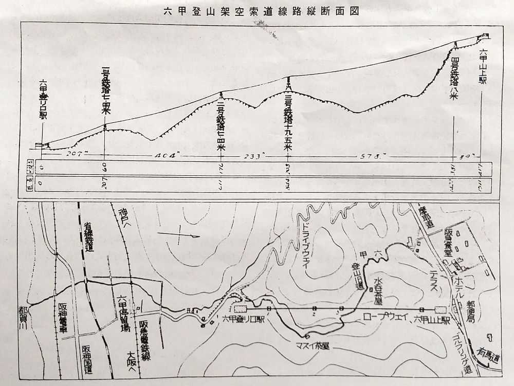 春の索道旅回想 ２ 六甲登山架空索道の山麓駅跡 | 頭の中はロープウェイ！ - 楽天ブログ