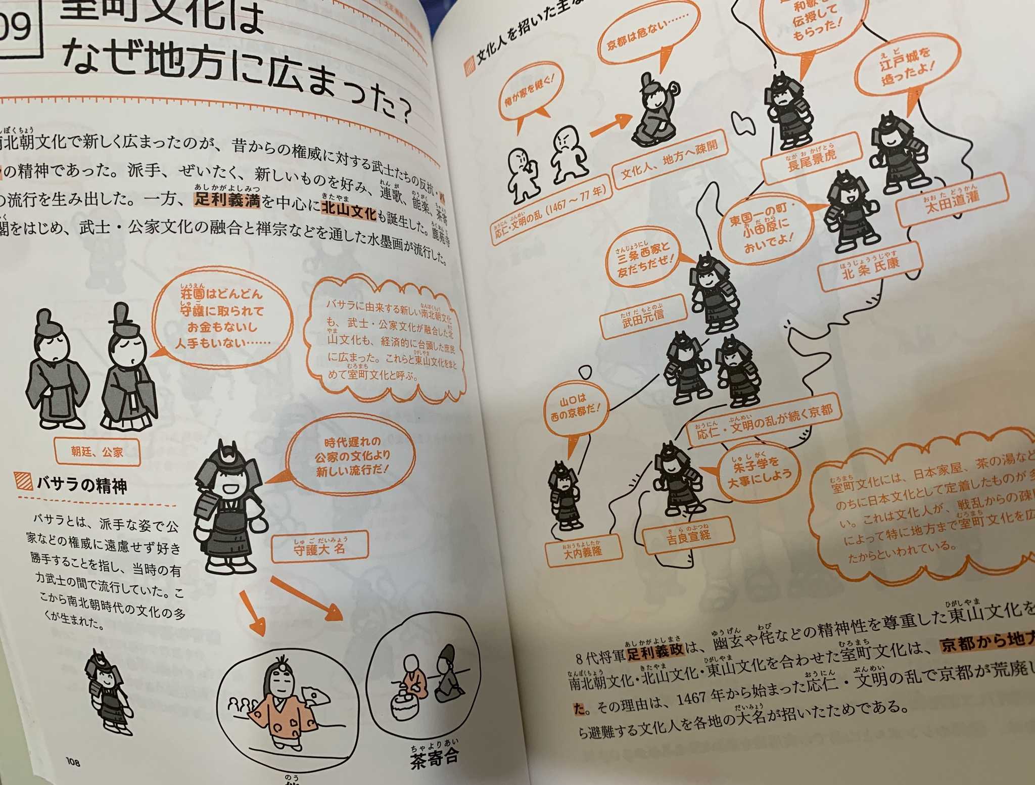 これも買った 日本史見るだけノート 全力子育て 塾1年で中学受験 旅育 ママ塾 英語子育て 楽天ブログ