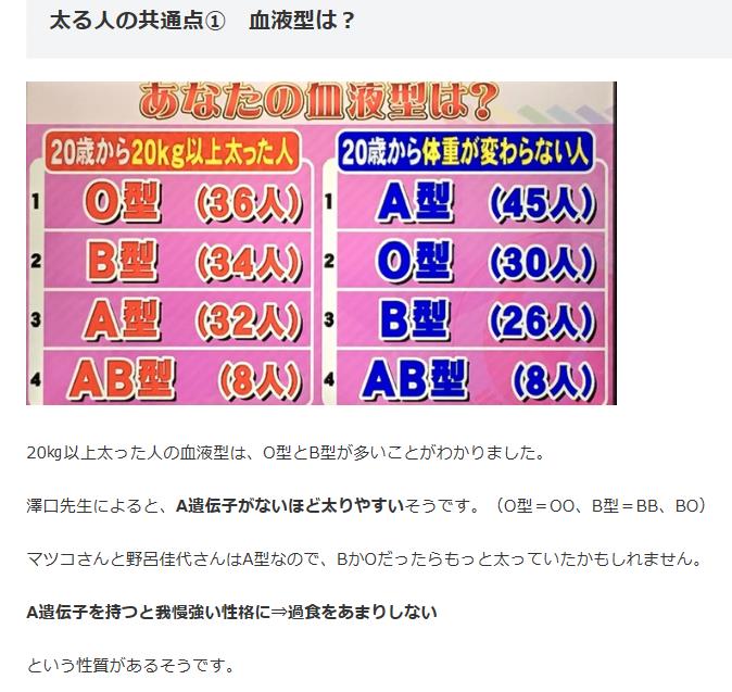 炎鵬関 25とのﾂｰｼｮｯﾄ Ab型は太らない Ilovecb セレンディピティを求めて 楽天ブログ