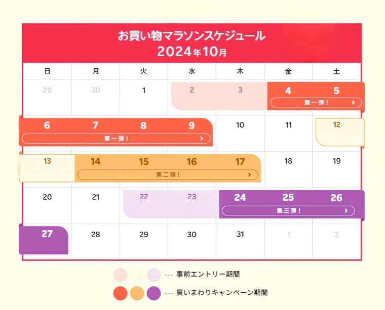 楽天お買い物マラソン2024年10月の開催スケジュール【楽天公式発表】