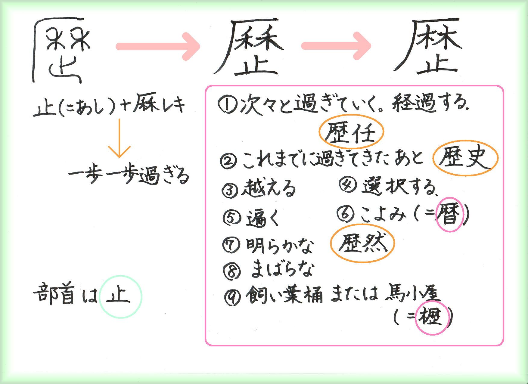 森鴎外の歴史小説 いち 安寿の力 60ばーばの手習い帳 楽天ブログ