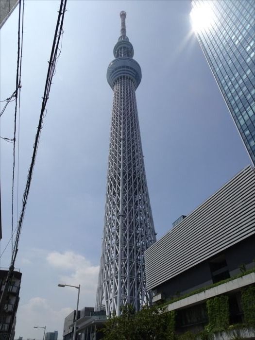 江東区 大島 おおじま 亀戸を歩く その25 東京スカイツリー 帰路 Jinさんの陽蜂農遠日記 楽天ブログ
