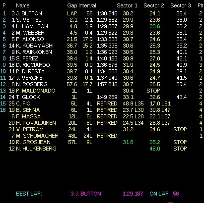 オーストラリア・決勝