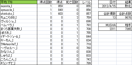 0415_dear_J6.png