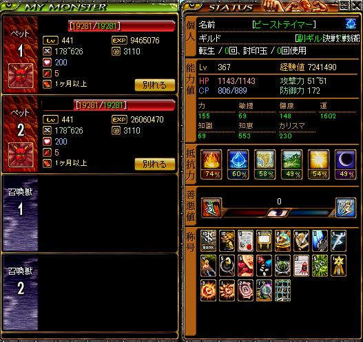 装備ありステータス