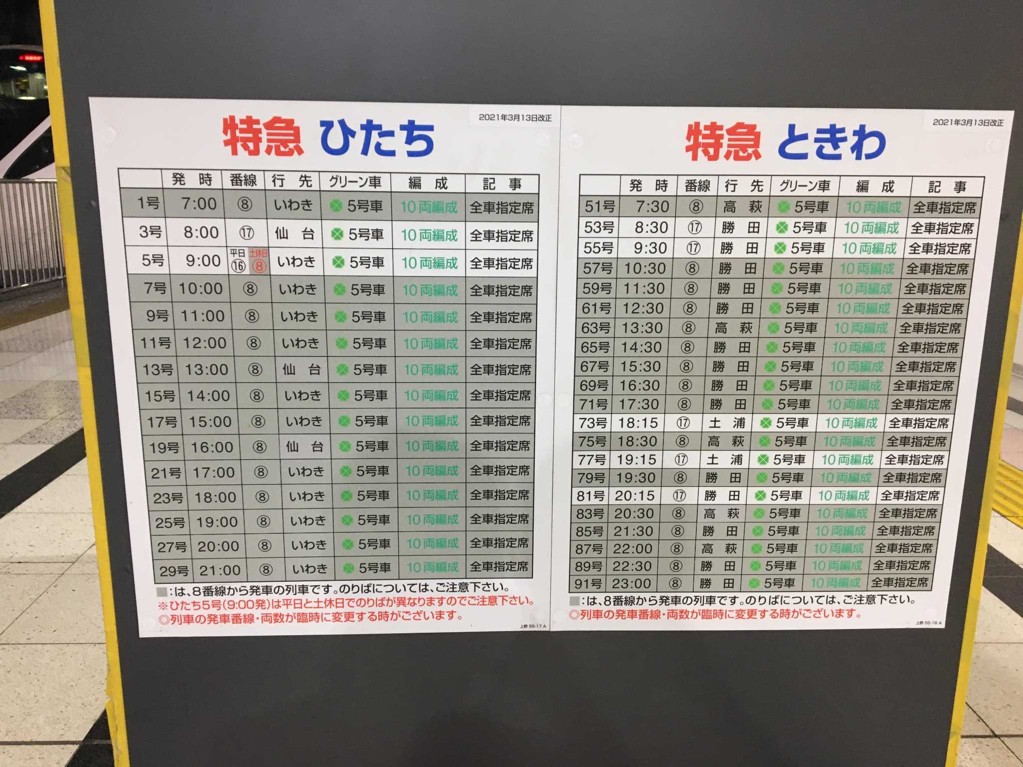 特急ひたち3号～上野駅地平ホームから発車していました | サラリーマン