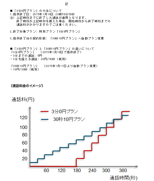 capture-20141227-062730.png