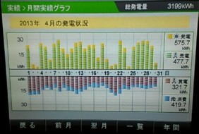 モニター201304