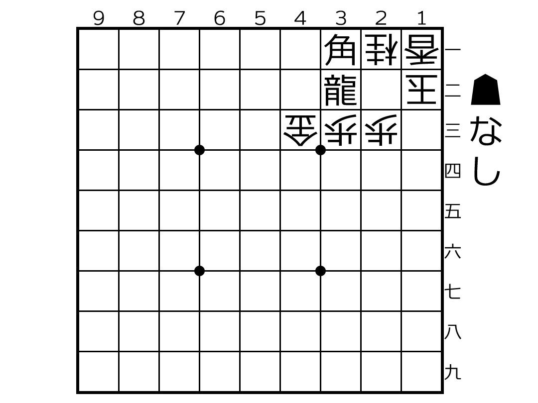 初心者向け詰将棋 将棋初心者から基礎力をつけ 効率的に強くなる方法 楽天ブログ 初心者向け詰将棋 将棋初心者から基礎力をつけ 効率的に強くなる方法 楽天ブログ