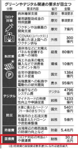 新着記事一覧 散歩爺さんの日記 楽天ブログ