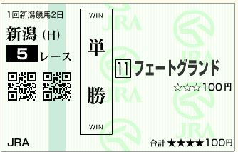 フェートグランド(130505)単勝