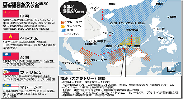 南沙諸島