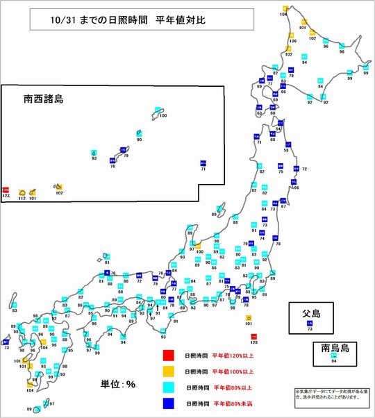 7日照平年比131031s.jpg