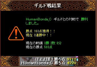 20121015HumanBondaさん結果.jpg