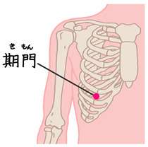 LR-14-期門.jpg