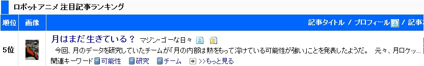 ブログ村　ロボットアニメ第5位　月はまだ生きている？.jpg