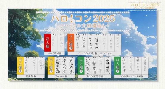 藤本美貴 次原かな グラビア切抜き 週刊ヤングジャンプ No.1311 集英社 藤本美貴 次原かな グラビア切抜き 週刊ヤングジャンプ No.1311