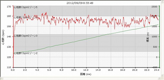 TrainingCenter-9.09.jpg