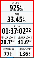 潮騒ライド