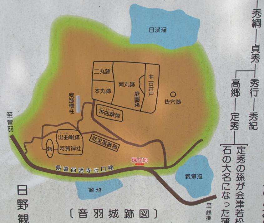 探訪 [再録] 滋賀・日野町 蒲生氏郷の足跡周辺を訪ねて －7 音羽城跡