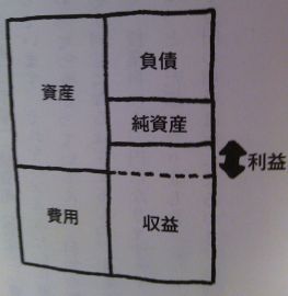 130824_Kaikei_2_Small.jpg